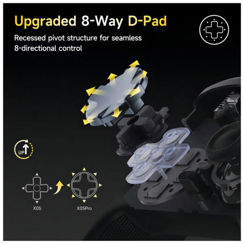 Gamepad  Inalámbrico Bluetooth para Nintendo Switch, PC y Móviles, Color Negro