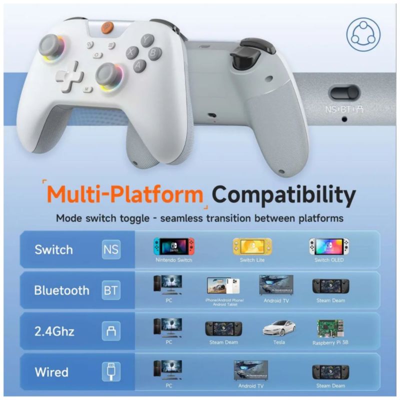 Gamepad Inalámbrico para Nintendo Switch, PC, Android y iOS con Joysticks Hall, Color Blanco