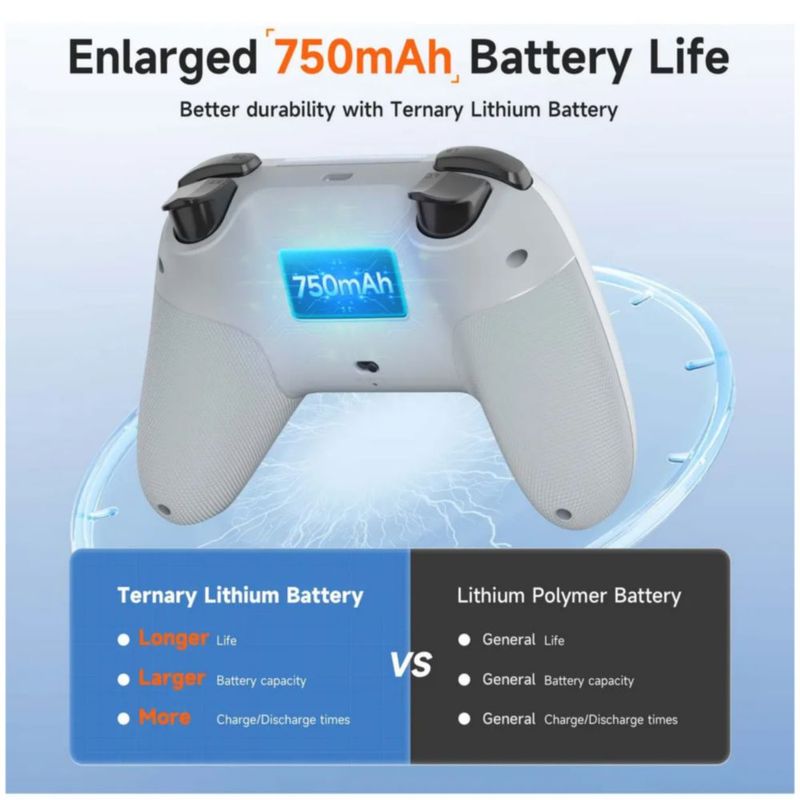 Gamepad Inalámbrico para Nintendo Switch, PC, Android y iOS con Joysticks Hall, Color Blanco