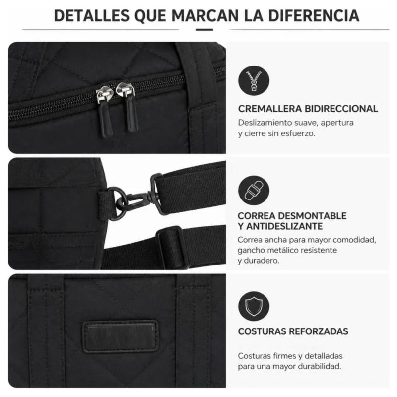 Lonchera Térmica Bolsa Trabajo Escolares Gran Capacidad 10l, Color Negro