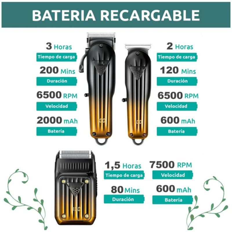 Kit Recargable Barberos & Rasuradoras Eléctrica Color Dorado y Negro