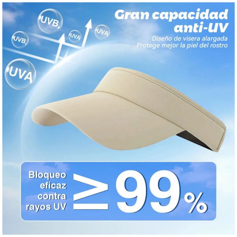 Visera Deportiva Calada Con Gran Ajustable Gorro De Sol, Color Caqui