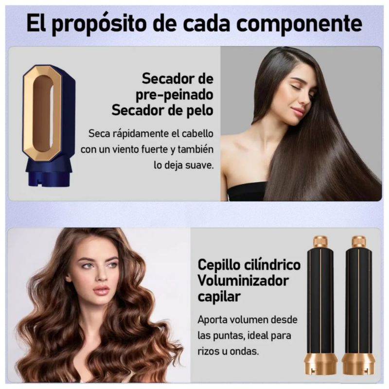 Secador De Pelo Alta Velocidad Profesional 5 En 1 Secador Con Cepillo De Aire Y Rizador, Color Azul