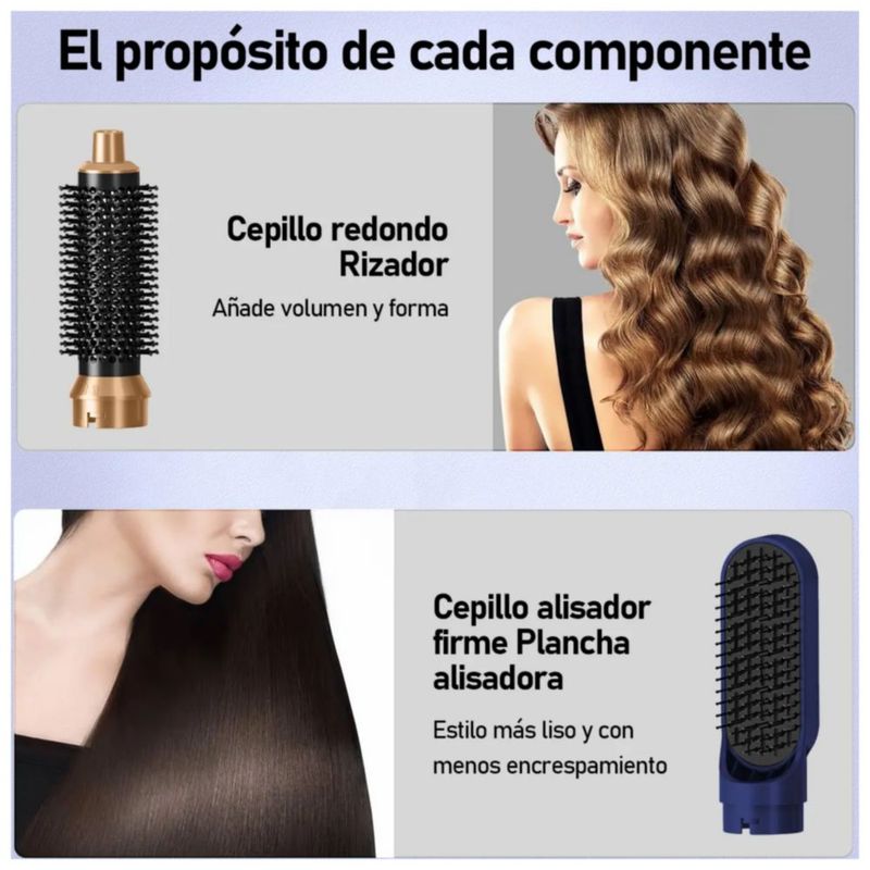 Secador De Pelo Alta Velocidad Profesional 5 En 1 Secador Con Cepillo De Aire Y Rizador, Color Azul