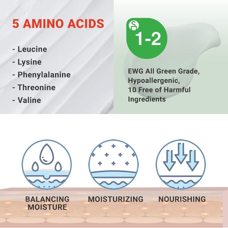 Loción corporal ATOPALM MLE 120 ml 48 horas hidratación para pieles sensibles
