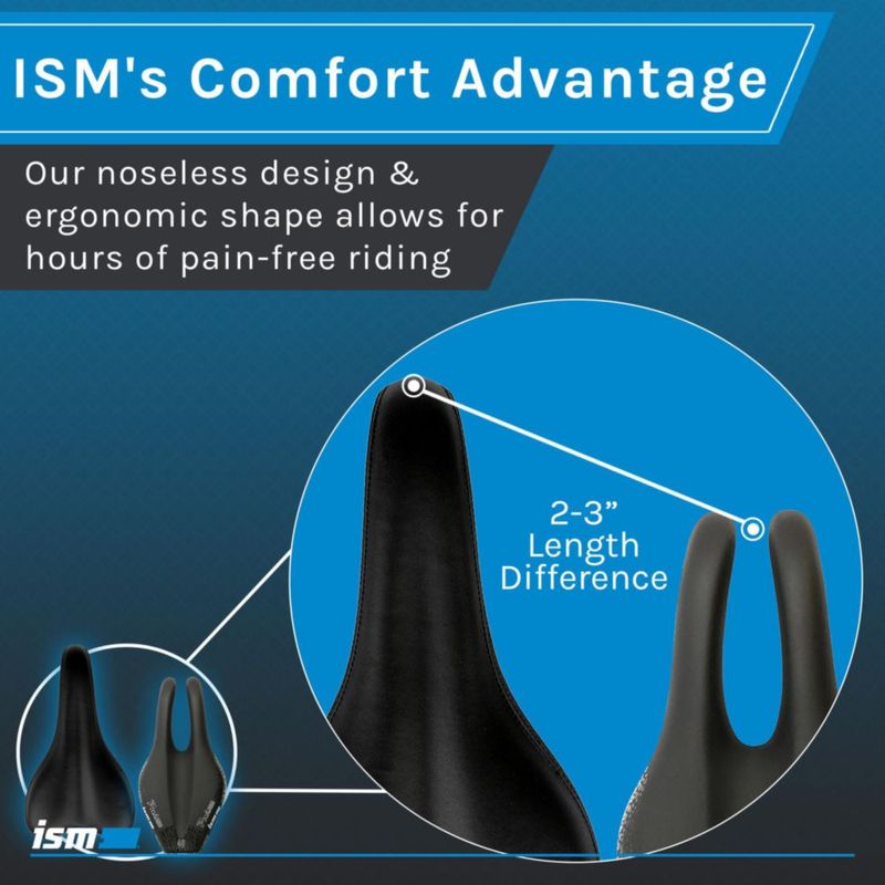 Asiento para bicicleta ISM PN 4.1 Narrow Road diseñado profesionalmente