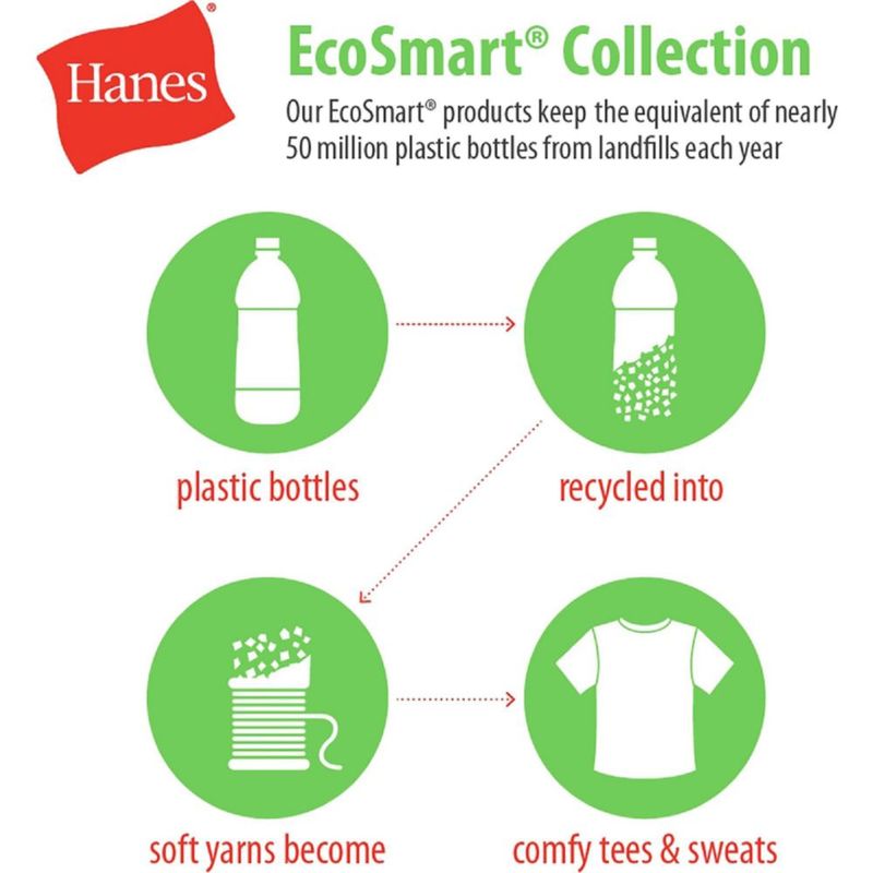 Sudadera Hanes EcoSmart XXL Violeta Jaspeado