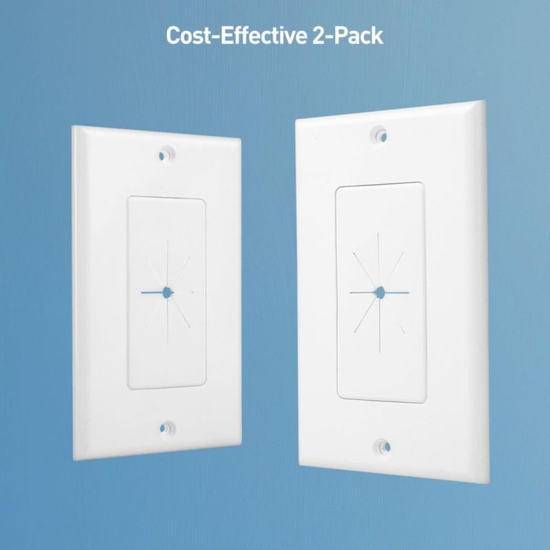 Placa de pared de paso de cables Cable Matters paquete de 2 unidades color blanco 1 canal