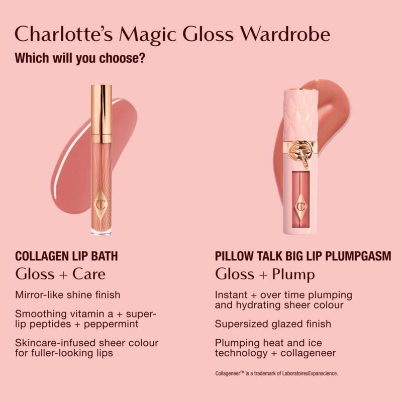 Charlotte Tilbury Pillow Talk Plumpgasm Brillo Labial Hidratante