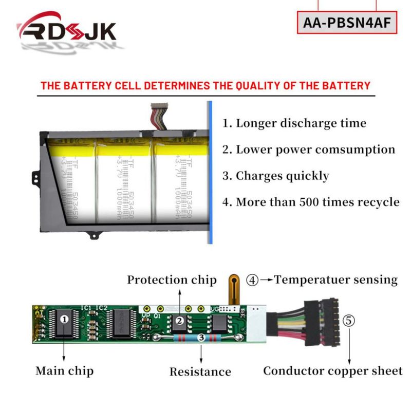 Batería RDSJ AA-PBSN4AF 15.4V 54Wh Li-ion