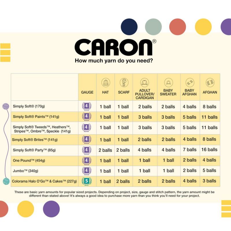 HILO Caron Colorama Halo Cake 227 g 2 unidades Nuez moscada