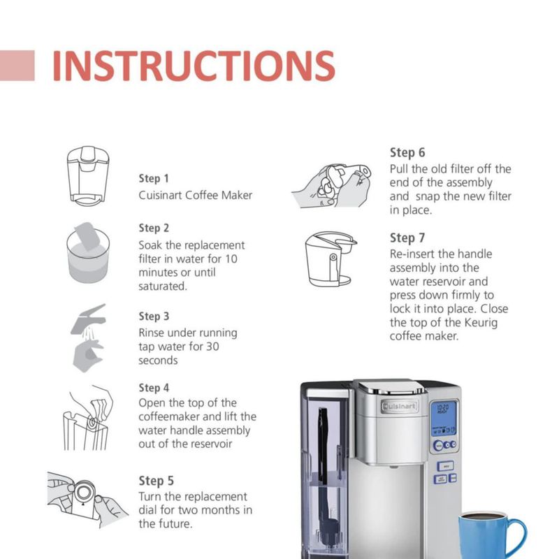 Filtros de agua BRENSTEN 6 unidades compatibles con Cuisinart