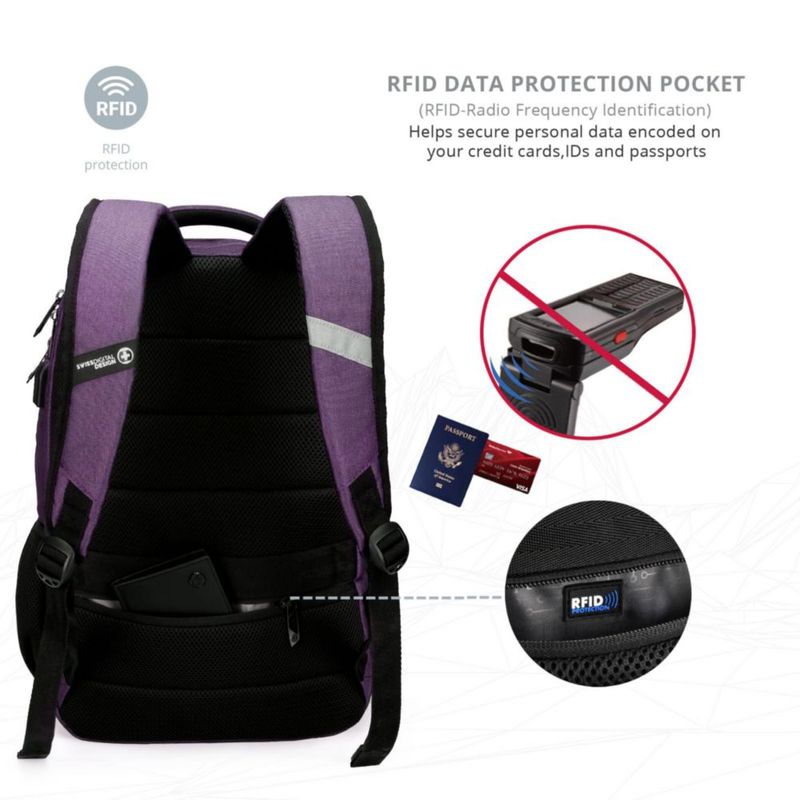 Mochila Swissdigital 16 pulgadas SD1670-51