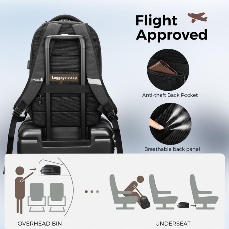 Mochila Swissdigital de 16 pulgadas con puerto de carga USB