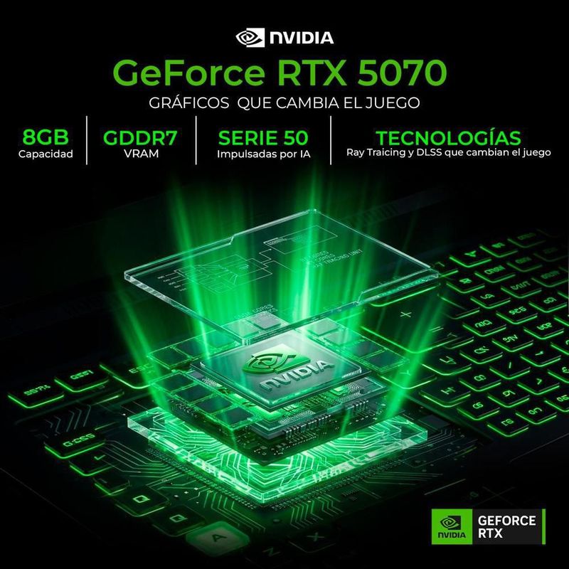 Laptop gamer gigabyte aero rtx 5070 ryzen ai 9 64gb 1tb 16"