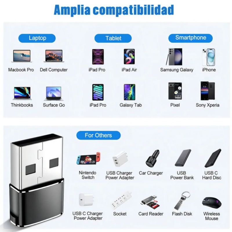 4 Piezas Adaptador Otg Usb Tipo C Hembra A Usb 3.0 Macho 5gbps Color Negro