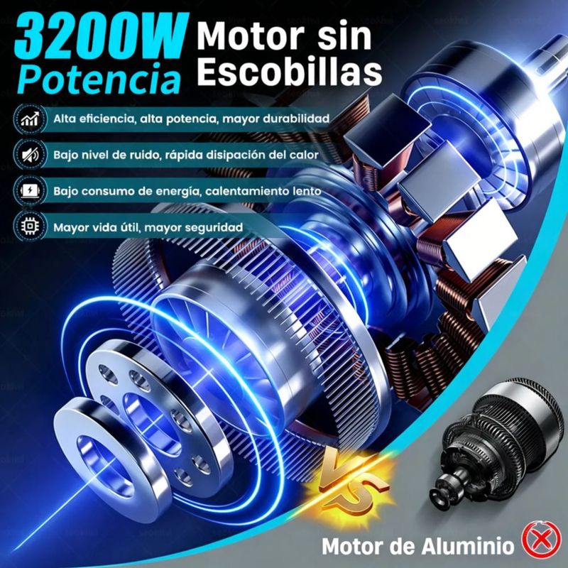 Esmeriladora Angular Inalámbrica + Motosierras 2 En 1 azul/negro