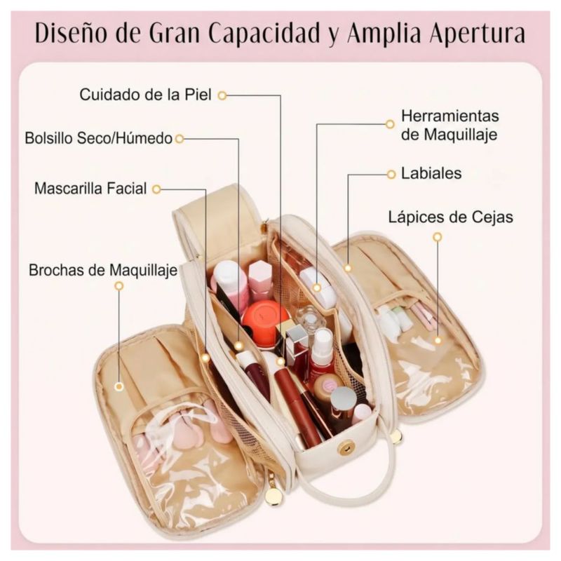 Cosmetiquera Impermeable Neceser De Viaje Estuche Maquillaje, Color Blanco