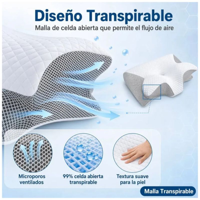 Almohada Memory Foam Ortopédica Ergonómica Cervical Confort, Color Blanco y Gris