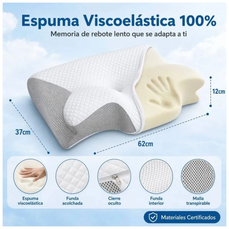 Almohada Memory Foam Ortopédica Ergonómica Cervical Confort, Color Blanco y Gris