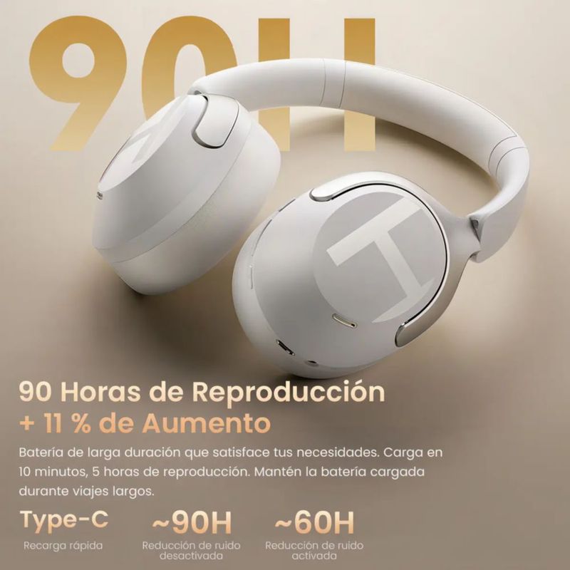 Audífonos Inalámbricos Gamer Diadema Con Cable, Blanco