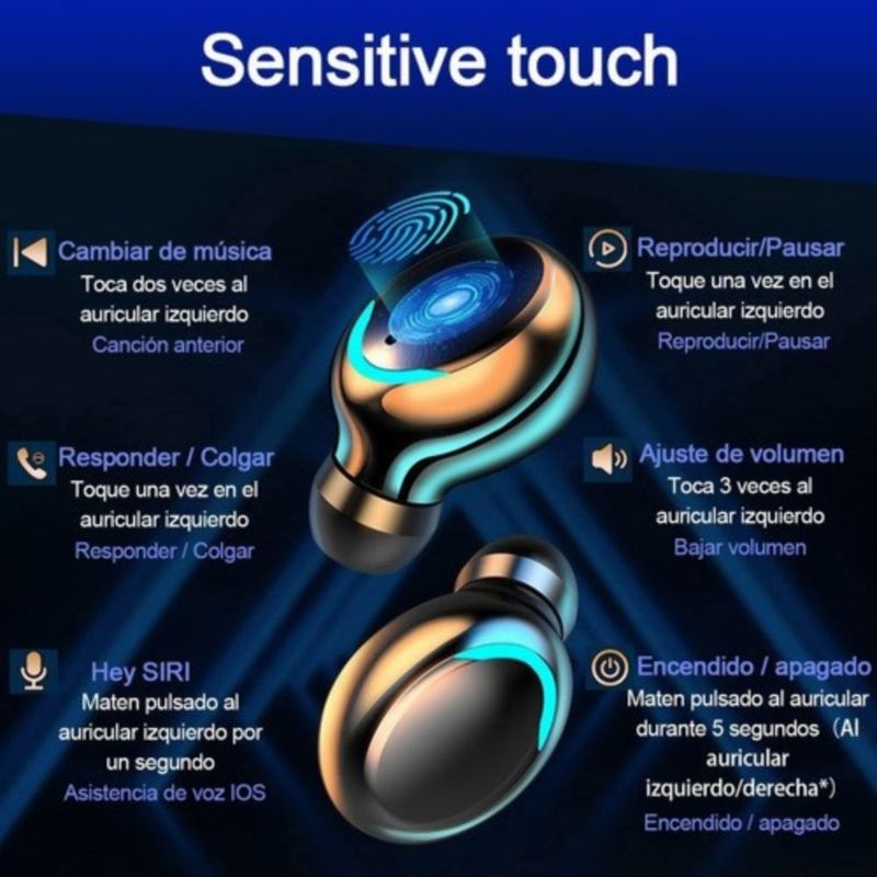 Auriculares Bluetooth In-Ear F9-5 Negro Inalámbricos