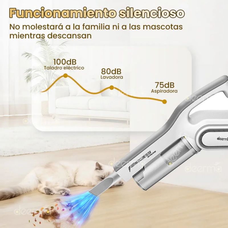 aspiradora de mano 15KPa 800ml blanca 110V/220V