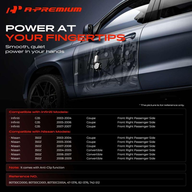 Motor de ventana eléctrica A-Premium de 6 pines con función anti‑clip