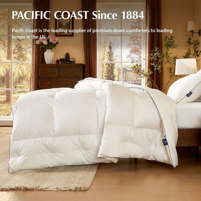 Edredón Pacific Coast Twin 173 cm Blanco Todo Estación