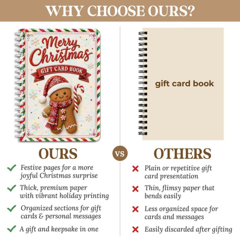 Libro de Tarjetas de Regalo CENTOLEO 7x5 Encuadernado en Espiral