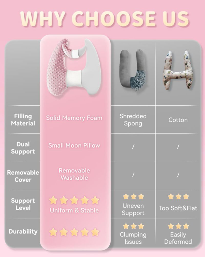 Almohada de viaje Sino Salected de espuma viscoelástica terciopelo rosa