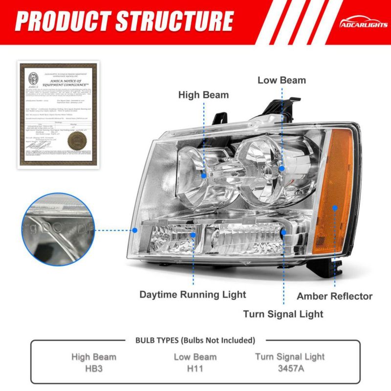Faros ADCARLIGHTS para Chevrolet Avalanche/Tahoe/Suburban (cromo)