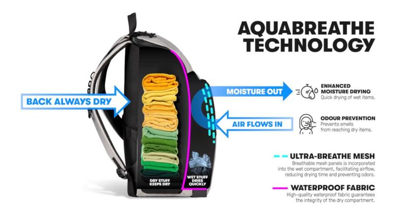 Mochila ARENA 45 L Flamingo Deportiva y de Gimnasio