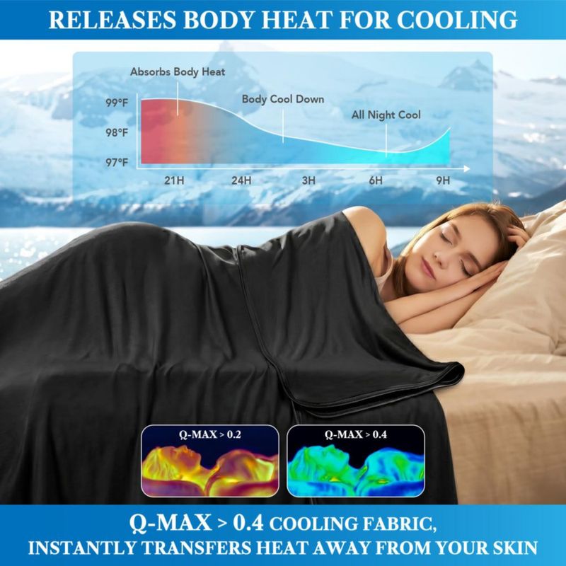 Manta PAVILIA Refrescante 152 × 152 cm Negra – Ideal para Dormir con Calor