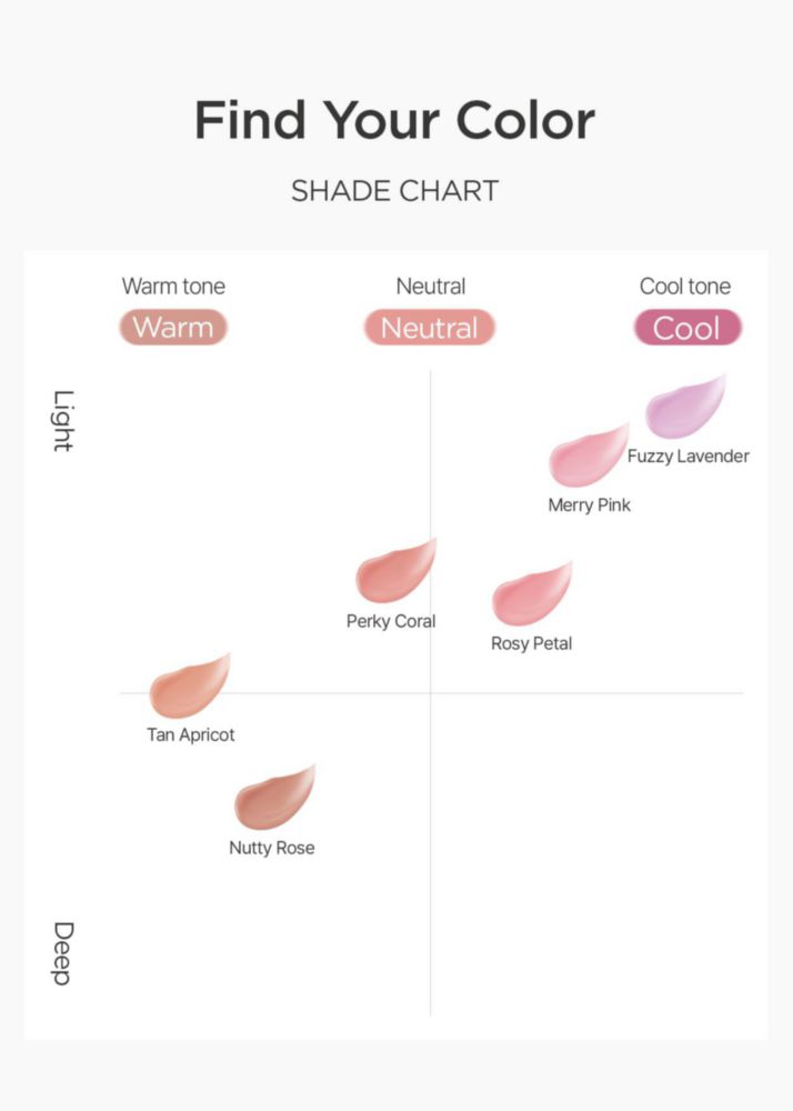 Rubor Compacto en Esponja JUNG SAEM MOOL Rosy Petal