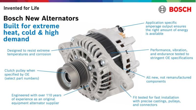 Alternador BOSCH AL0188N 90 A Nuevo