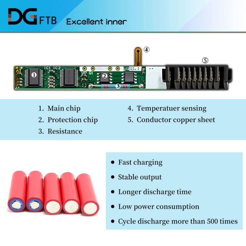Batería para laptop DGFTB RC30-0328 15.4V 65Wh Li-ion