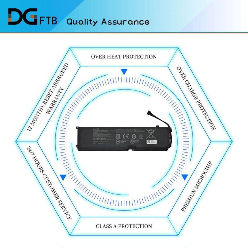 Batería para laptop DGFTB RC30-0328 15.4V 65Wh Li-ion