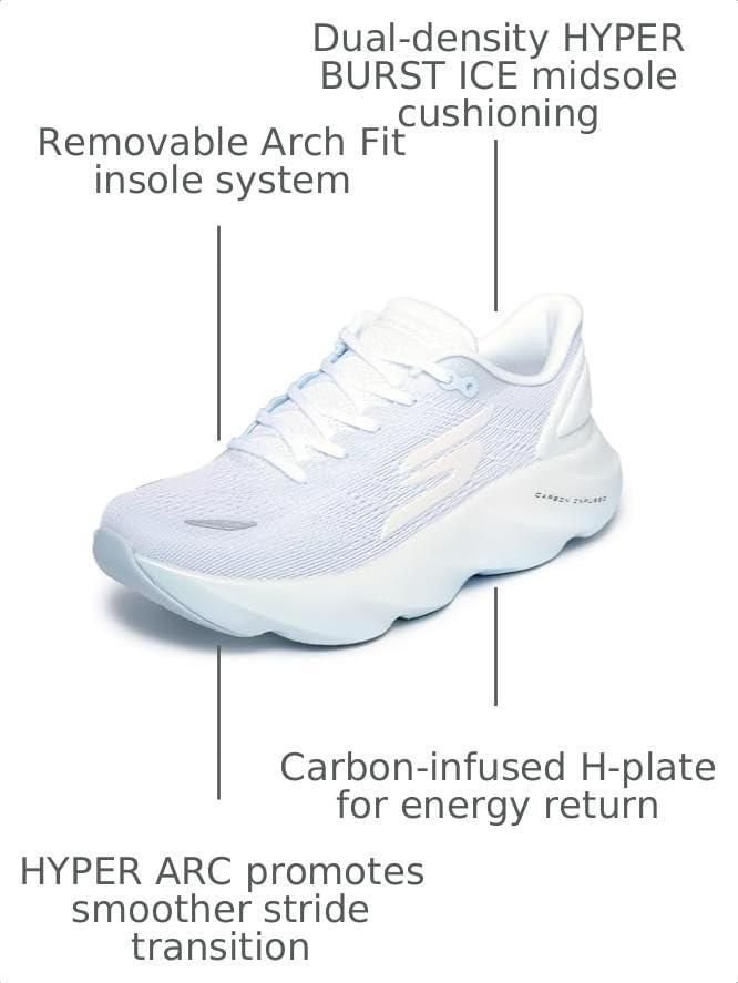 Zapatilla de running para mujer Skechers Aero Burst blanca/azul claro talla 7