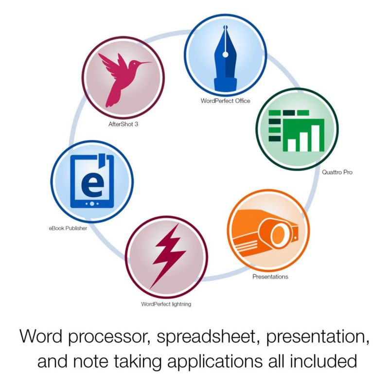 Software Corel WordPerfect Office 2020 Standard para PC