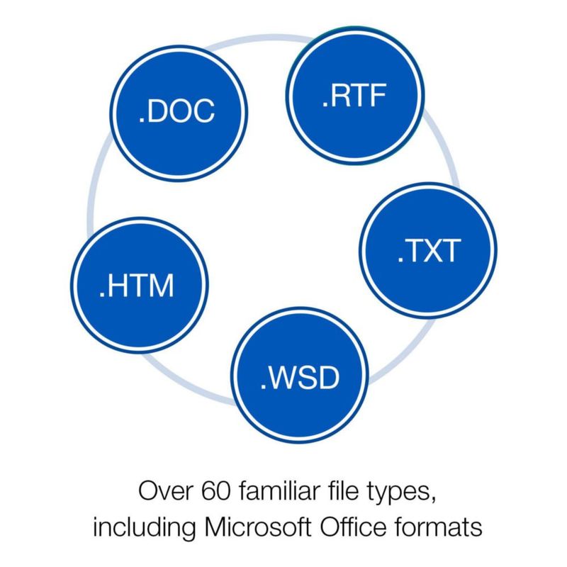 Software Corel WordPerfect Office 2020 Standard para PC