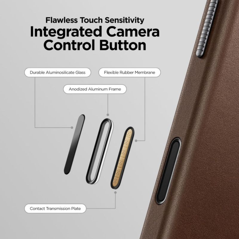 Funda de Cuero NOMAD Magsafe para iPhone 17/18 Pro (Marrón)
