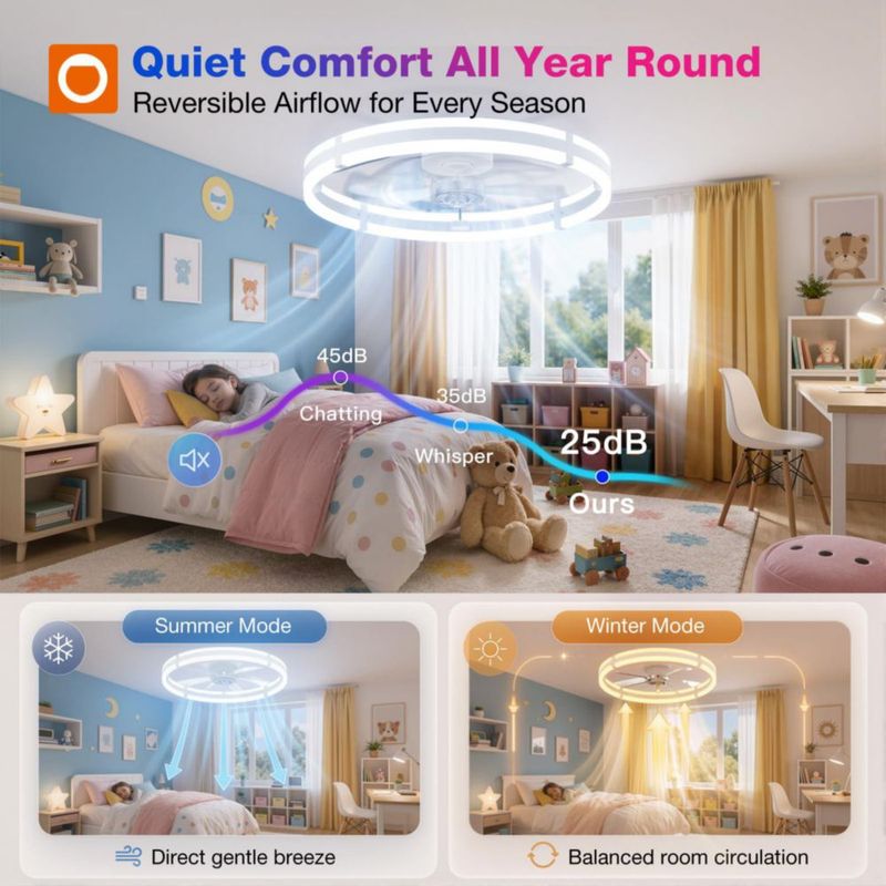 Ventilador de techo addlon 61 cm RGB con app y mando a distancia - blanco