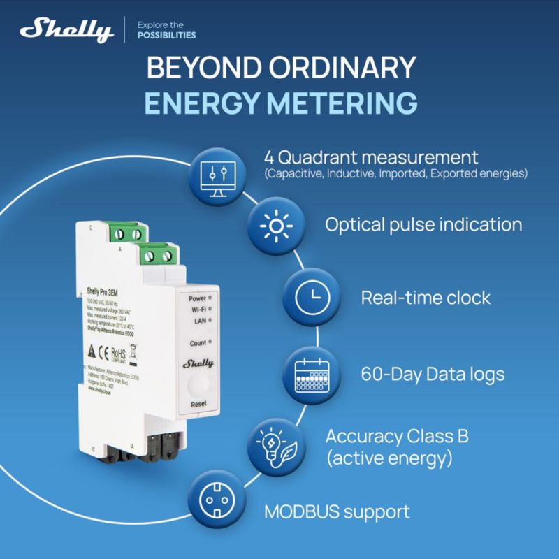 Medidor de energía Shelly Pro 3EM 120 A Wi‑Fi Matter y LAN