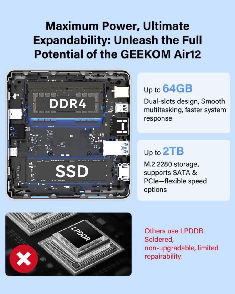 Mini PC GEEKOM Air12 Intel 7505 16 GB 512 GB SSD