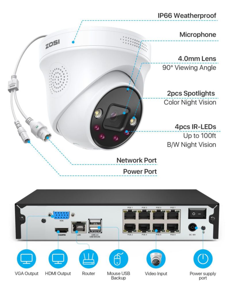 Sistema de Seguridad ZOSI 4K 8CH con Disco Duro de 2 TB y 6 Cámaras Domos 8 MP