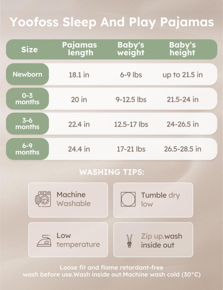Pijamas Yoofoss de 3 piezas para recién nacido con cremallera bambú verde gris y azul