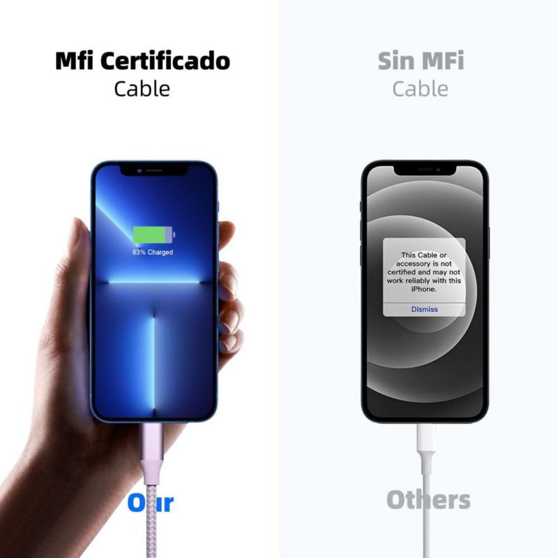Cable de carga para iPhone Bkayp 3 m nylon trenzado pack de 3 color púrpura
