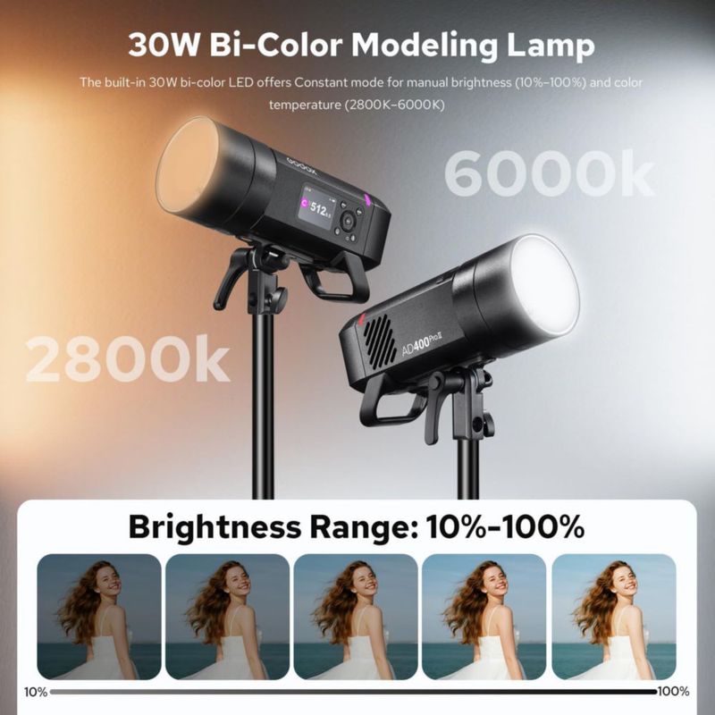 Flash GODOX AD400PROII 400Ws 1/8000 s Inalámbrico 2.4G