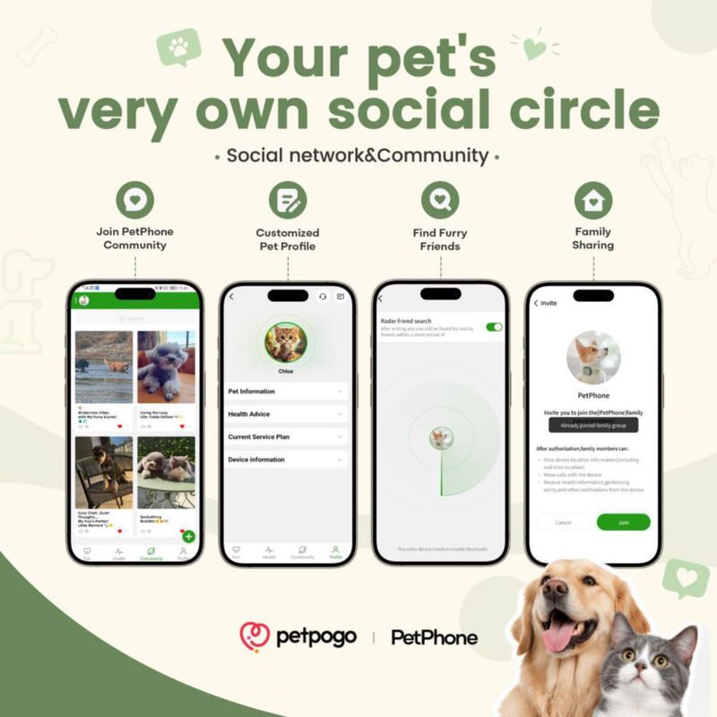 Rastreador para mascotas PetPhone GPS impermeable 37 g